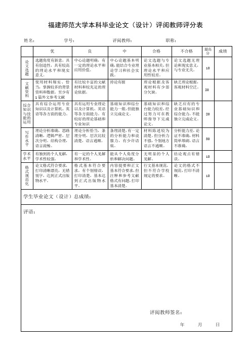 福建师范大学本科评阅教师评分表