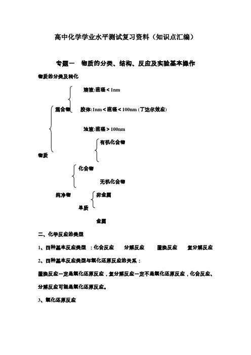 高中化学学业水平测试复习资料