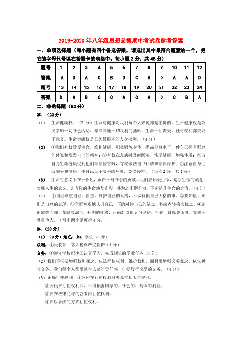 2019-2020年八年级思想品德期中考试卷参考答案