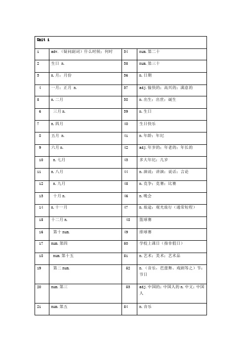 鲁教版六年级下英语单词表