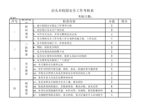 校园安全工作考核表