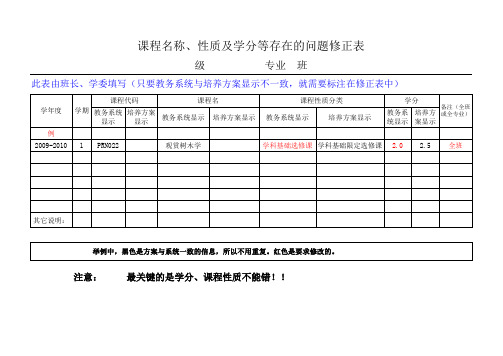 海大课程、学分修读核对及修正表(各年级、各专业通用)