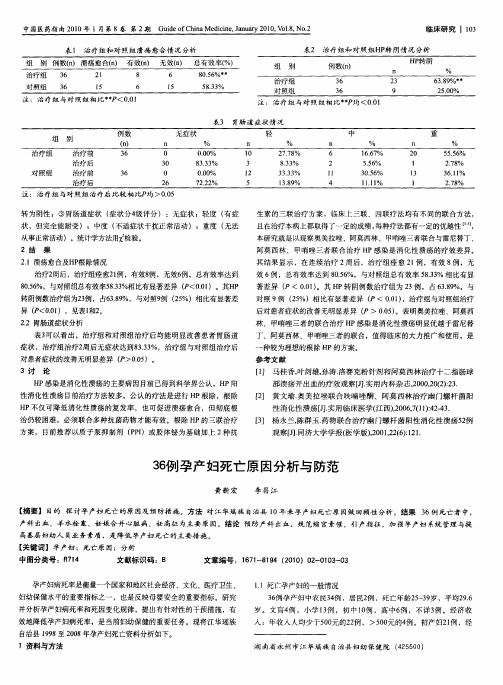 36例孕产妇死亡原因分析与防范