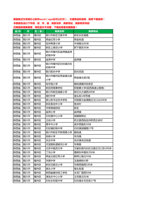 2020新版陕西省铜川市耀州区学校工商企业公司商家名录名单黄页联系电话号码地址大全75家