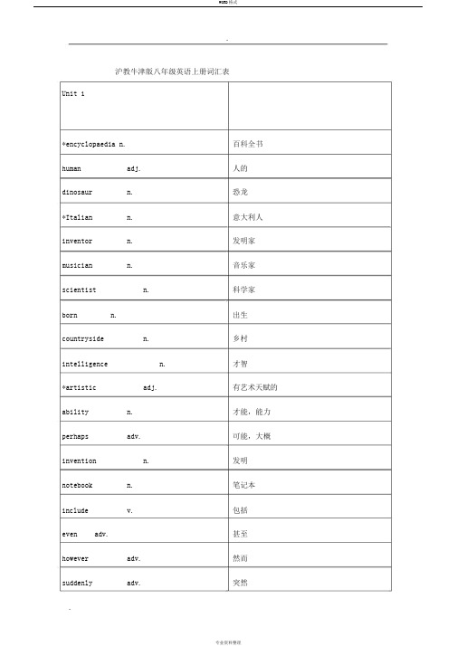 沪教牛津版八年级英语上册词汇表