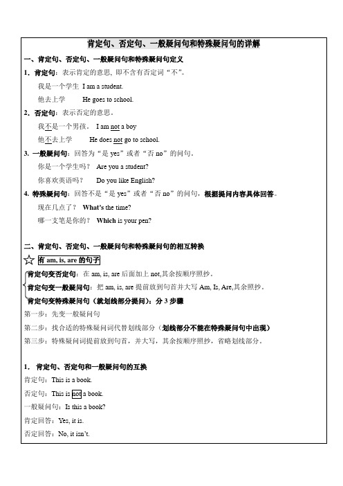 小学英语四种基本句型-肯定句否定句一般疑问句与特殊疑问句