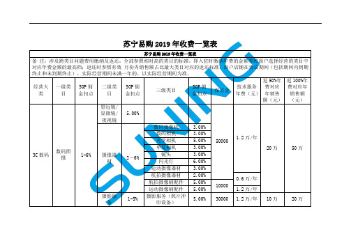 苏宁易购2019年收费一览表0719