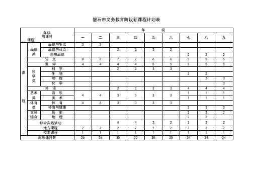 磐石市义务教育阶段新课程计划表