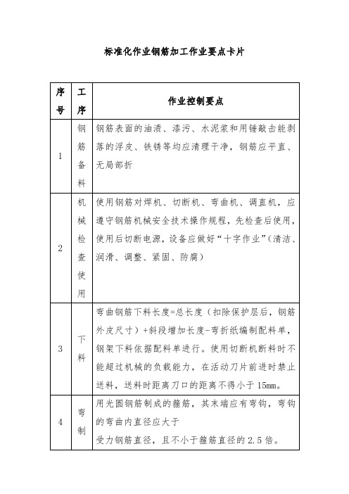 标准化作业钢筋加工作业要点卡片