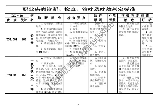 职业疾病诊断、检查、治疗及疗效判定标准