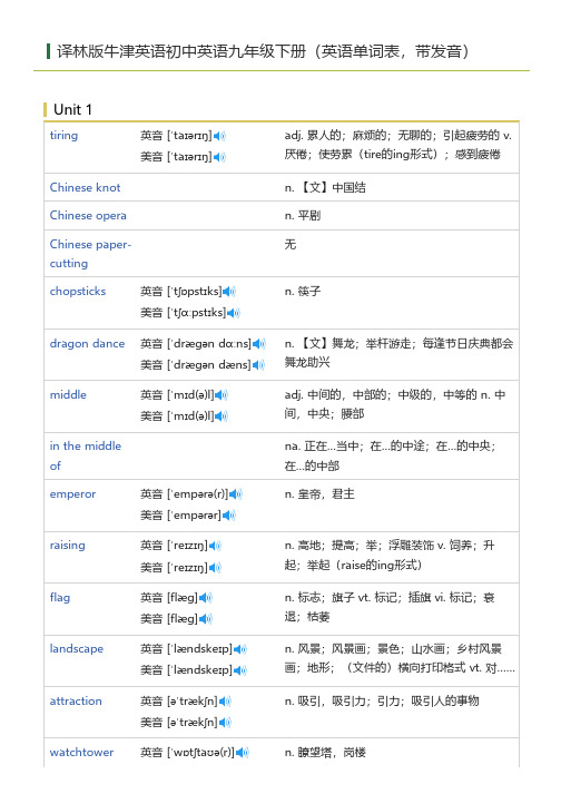 译林版牛津英语初中英语九年级下册(英语单词表)