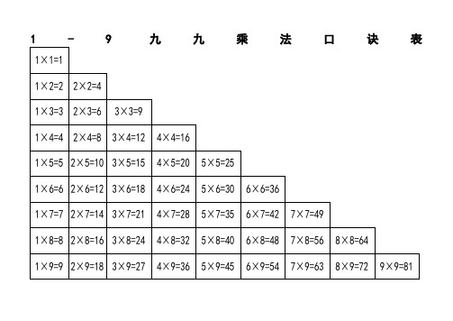 九九乘法口诀表 二年级用