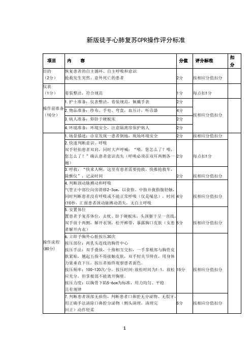 新版徒手心肺复苏CPR操作评分标准