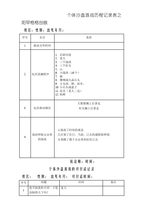 沙盘记录模板