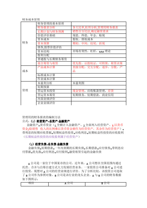 管理用的财务报表编制方法