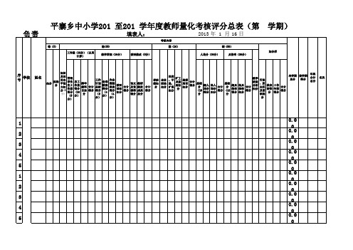 平寨乡中小学教师量化总评表