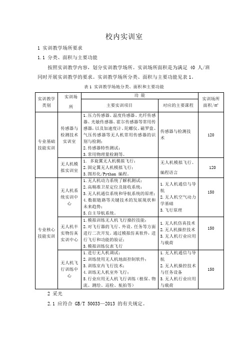 专业中心 无人机专业校内实训室(西安)