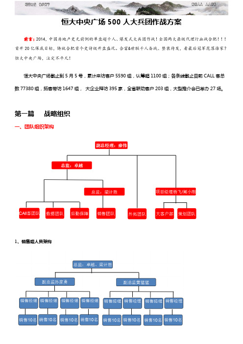 地产智库 合富辉煌 恒大中央广场 人大兵团作战方案