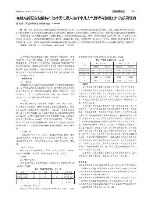 布地奈德联合盐酸特布他林雾化吸入治疗小儿支气管哮喘急性发作的效果观察