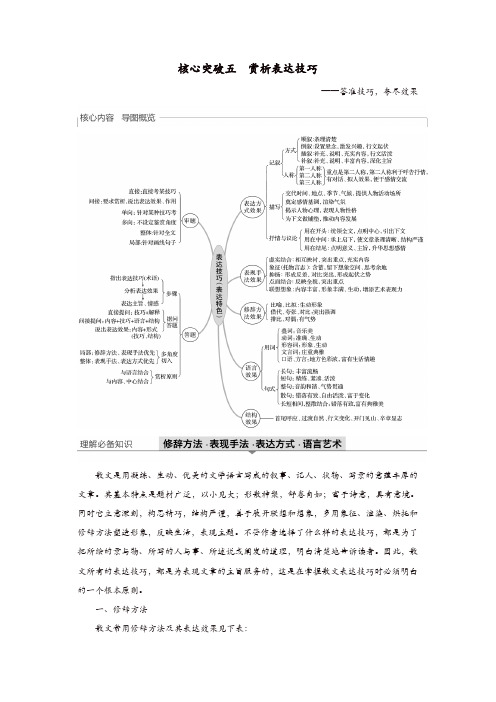 浙江专用2020版高考语文总复习专题十七文学类阅读散文阅读Ⅲ核心突破五赏析表达技巧讲义