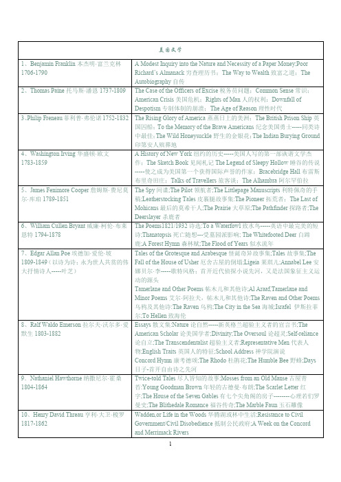 美国文学—作家作品