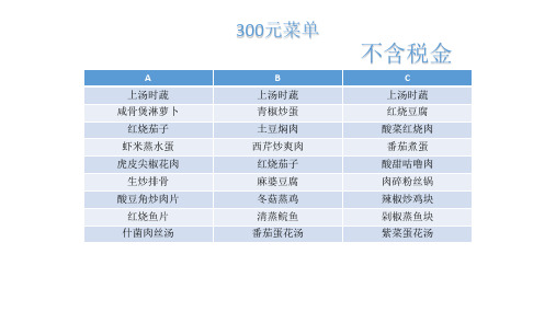 300总汇