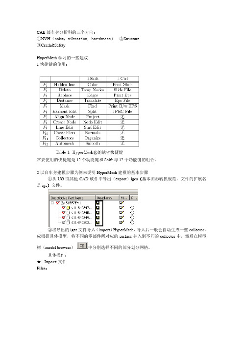 HyperMesh学习的一些建议：