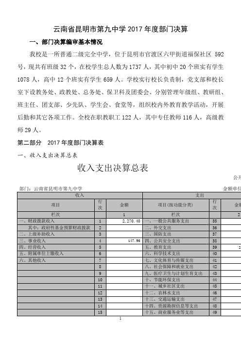 云南省昆明第九中学2017年度部门决算