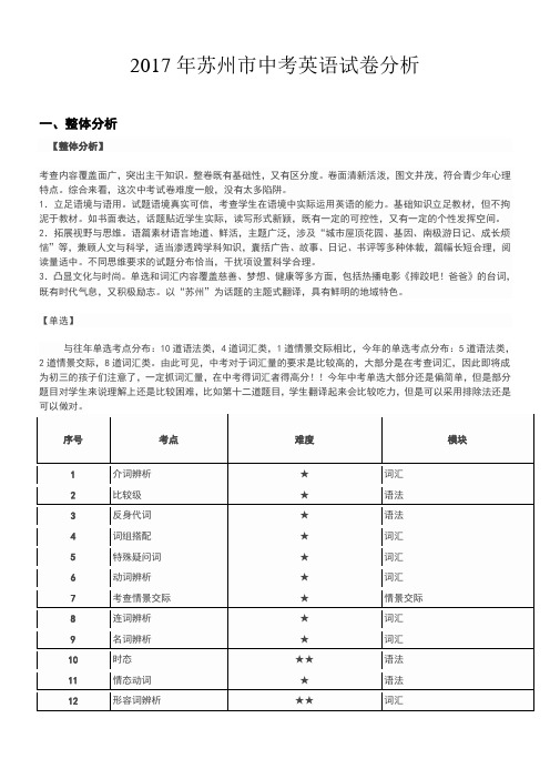 2017年苏州中考英语分析