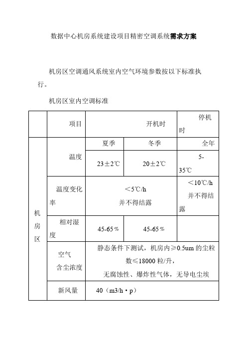 数据中心机房系统建设项目精密空调系统需求方案