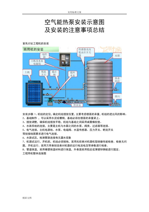 空气能热泵安装示意图