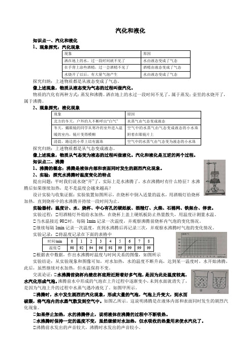 八年级物理物态变化第三节汽化与液化最全笔记