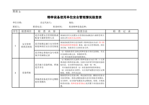 特种设备检查表(内容全)