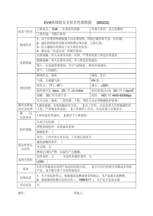 EVA热熔胶安全技术性能数据MSDS.pdf