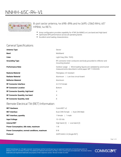  CommScope 58-port 双频扇形天线说明 说明书