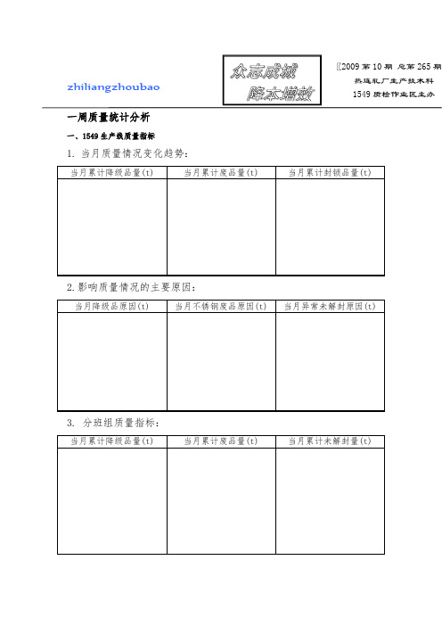 一周质量统计分析报告