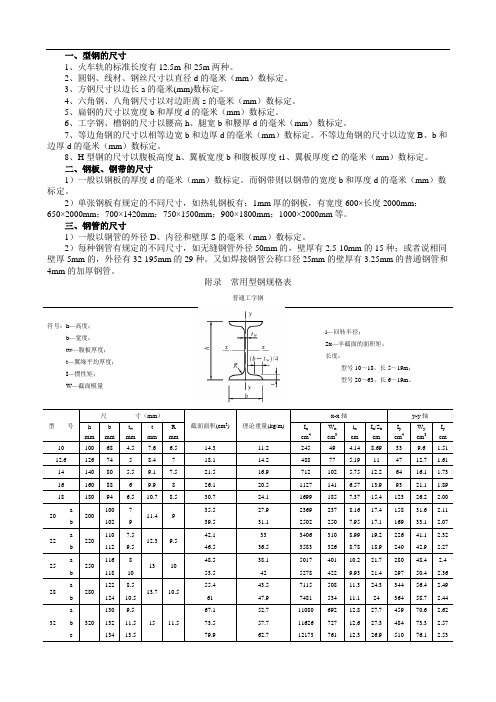 常用型钢规格表