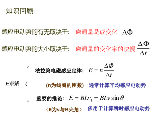 44法拉第电磁感应定律应用