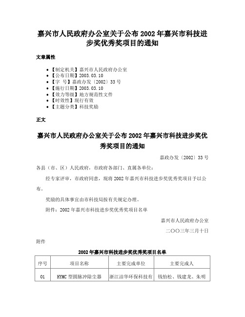 嘉兴市人民政府办公室关于公布2002年嘉兴市科技进步奖优秀奖项目的通知