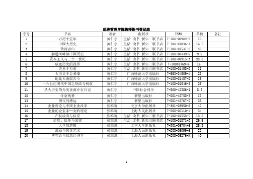 100经典书目,学管理必读