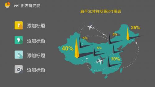 产品市场分布地理位置指示说明地图图表PPT模板