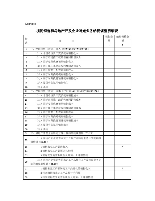 视同销售和房地产开发企业特定业务纳税调整明细表