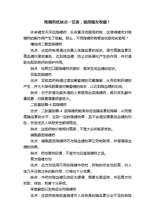 降糖药优缺点一览表，值得糖友收藏！