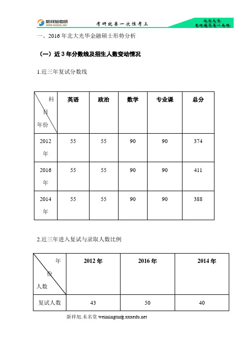 北京大学光华管理学院考研资料、指定书目、复试指导、考研经验 doc概要