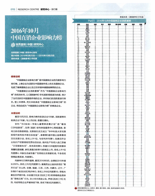 2016年10月中国直销企业影响力榜