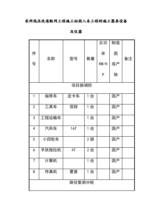 农网低压改造配网工程施工拟投入本工程的施工器具设备及仪器