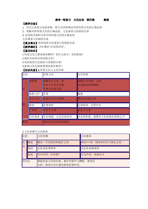 高考一轮复习文化生活第四课教案