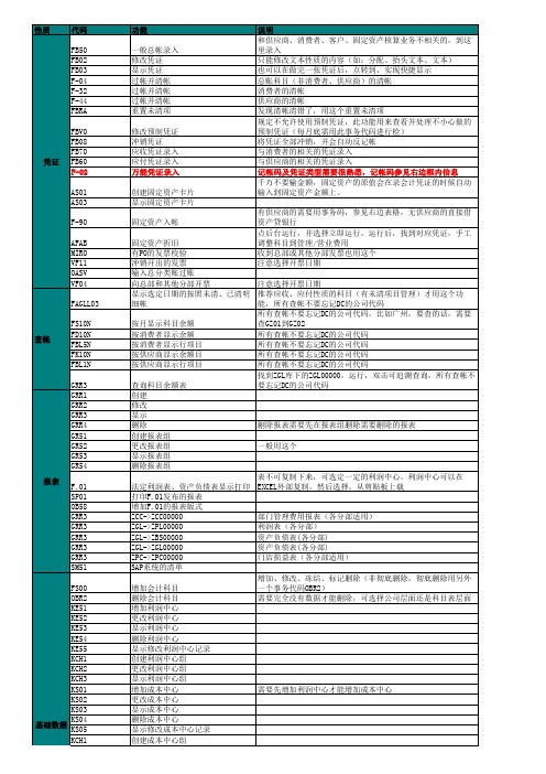 SAP财务常用事务码归纳