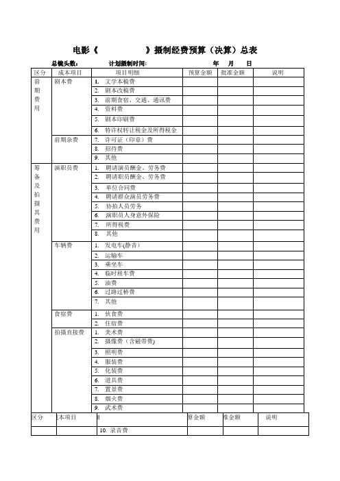 影视摄制经费预算(决算)总表