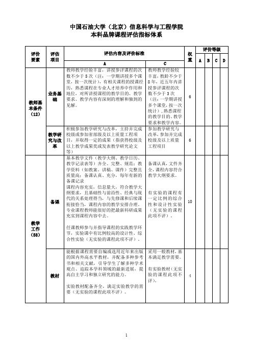 中国石油大学(北京)信息科学与工程学院本科品牌课程评估